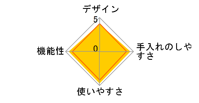 IYM-012 [�s���N]�̃��[�U�[���r���[