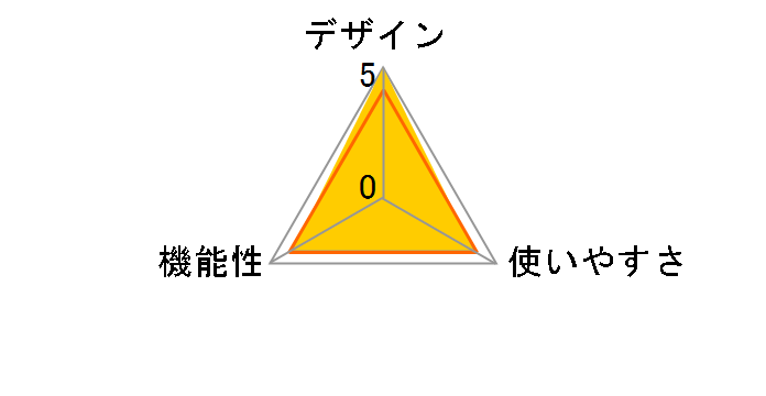 KLC-NPL [�u���b�N]�̃��[�U�[���r���[