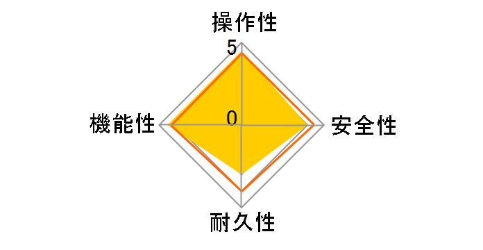 �G�R�L���[�g �t���I�[�g�_�u���ǂ����� 460L SRT-S464U�̃��[�U�[���r���[