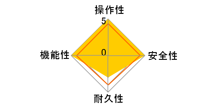 �G�R�L���[�g �G�R�I�[�g 460L SRT-C464�̃��[�U�[���r���[