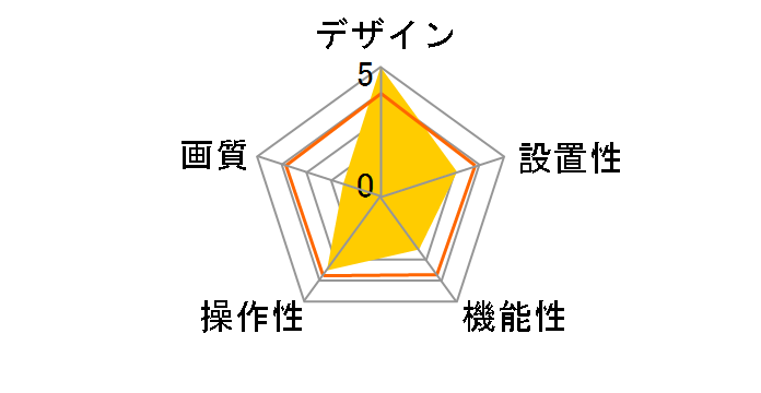 VS-HC105-W [�z���C�g]�̃��[�U�[���r���[