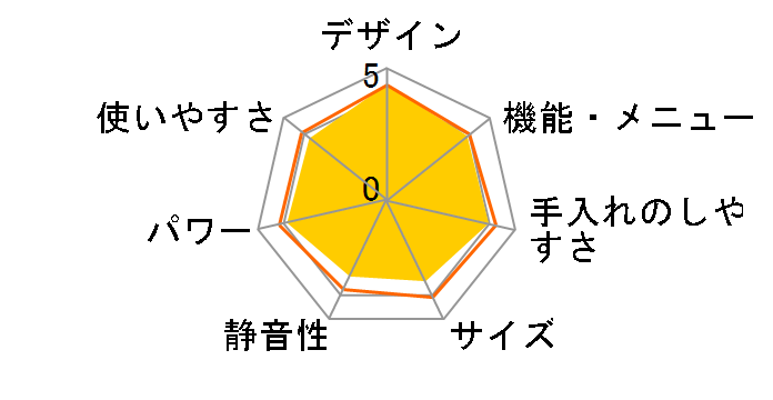 �G���b�N NE-MS265�̃��[�U�[���r���[