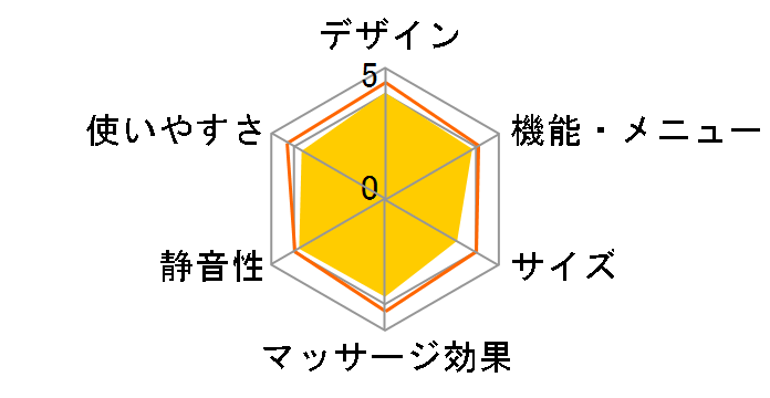 CYBER-RELAX AS-790 (BK) [�u���b�N]�̃��[�U�[���r���[