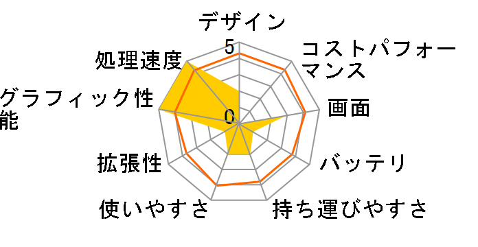 Pavilion Gaming 15-cx0000 �p�t�H�[�}���X���f���̃��[�U�[���r���[