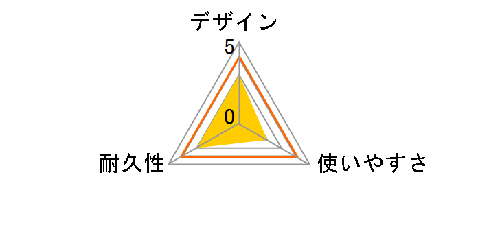 KB-USB-LINK5 [1.5m]�̃��[�U�[���r���[