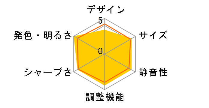 DH559ST�̃��[�U�[���r���[