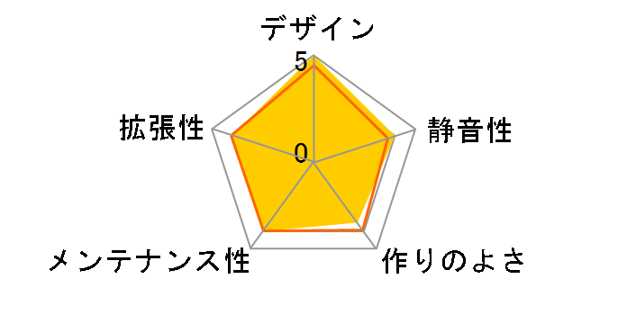 H500 CA-H500B-W1 [�}�b�g�z���C�g]�̃��[�U�[���r���[