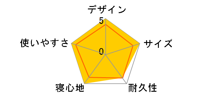 U.L. �R���t�H�[�g�V�X�e�� �G�A�p�b�h 180 1124667 [�V�A���u���[]�̃��[�U�[���r���[