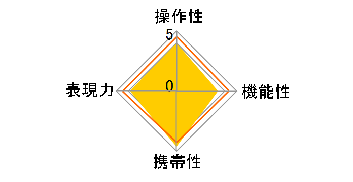 7artisans 25mm F1.8 25M43S �V���o�[ [�}�C�N���t�H�[�T�[�Y�p]�̃��[�U�[���r���[