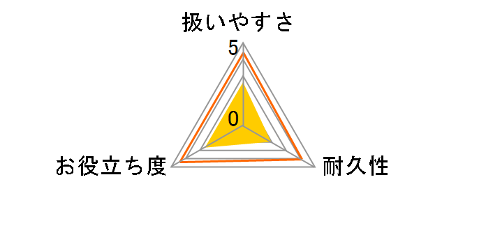 �[�d���o�X�|���b�V���[ VS-H012�̃��[�U�[���r���[