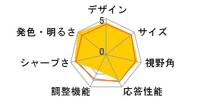 P2419H [23.8�C���`]�̃��[�U�[���r���[