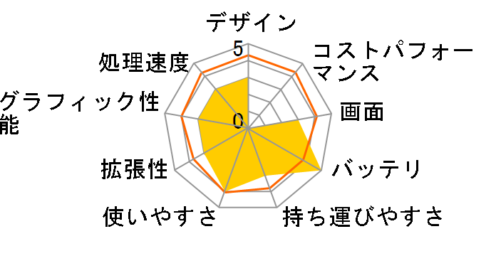 Aspire 3 A315-33-N14U/K�̃��[�U�[���r���[