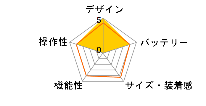 Steel HWA01-Steel-White-ALL-JP [White]�̃��[�U�[���r���[