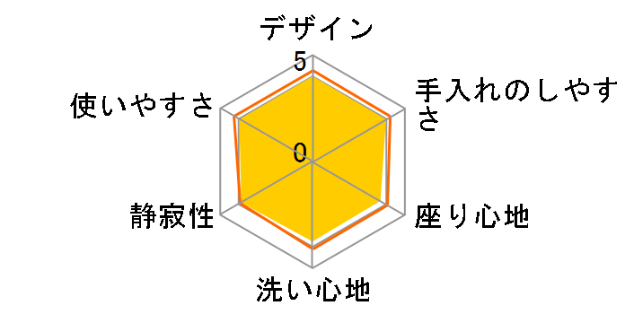 SB TCF6622 #NG2 [�z���C�g�O���[]�̃��[�U�[���r���[