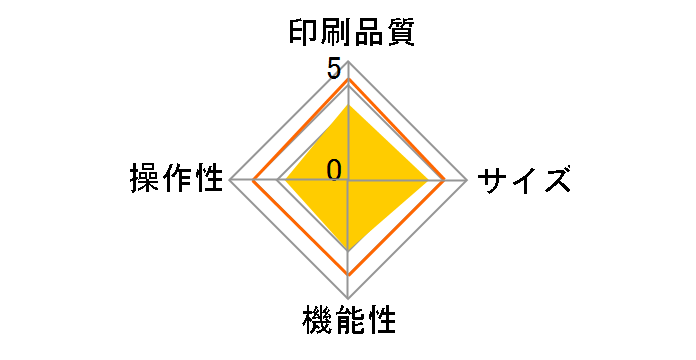 �l�[�������h KL-E300�̃��[�U�[���r���[