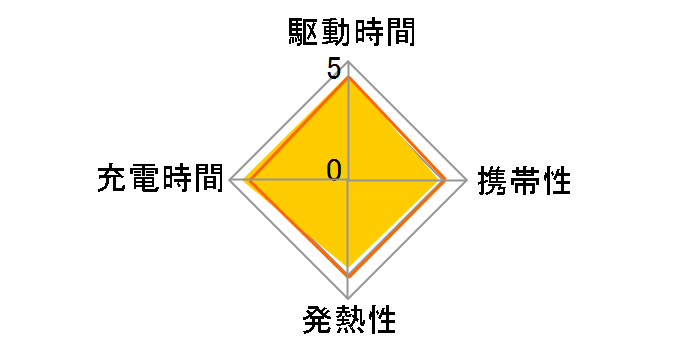 BQ-CC85�̃��[�U�[���r���[