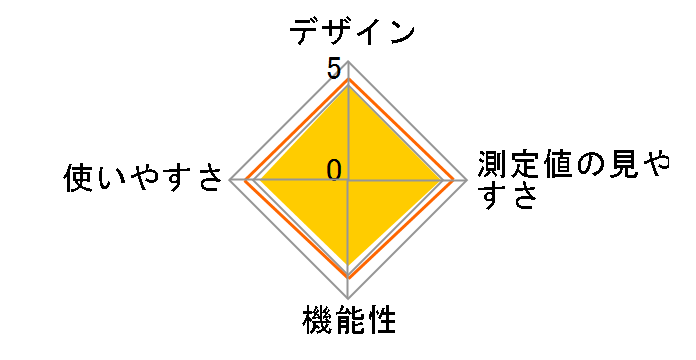 HEM-6162�̃��[�U�[���r���[