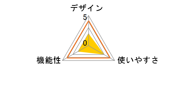 CL-1218�̃��[�U�[���r���[