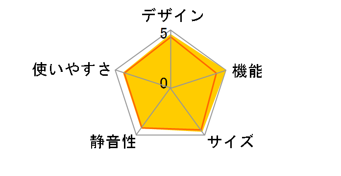 NR-F654HPX-N [�}�`���A�S�[���h]�̃��[�U�[���r���[