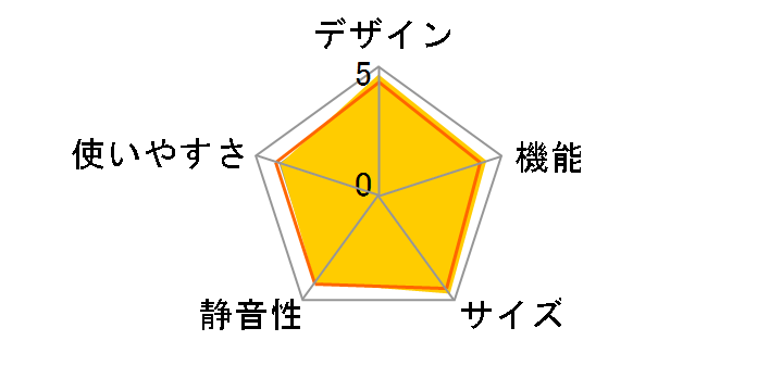 NR-E454PX-N [�V�����p���S�[���h]�̃��[�U�[���r���[