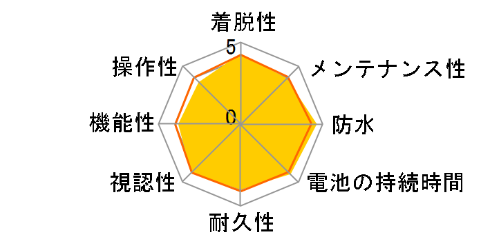 �N�C�b�N CC-RS100W�̃��[�U�[���r���[