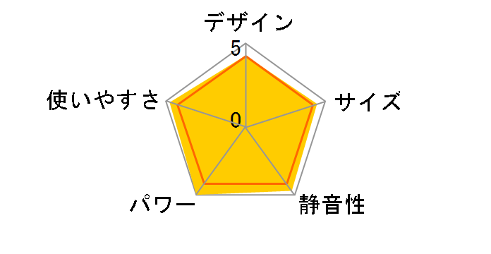 RC-U5801E 10-8008 [�s�s�K�X]�̃��[�U�[���r���[