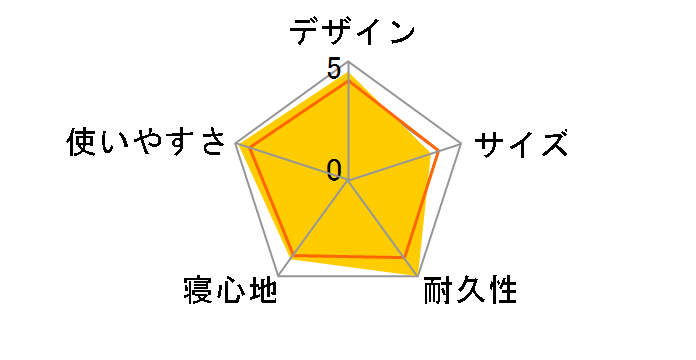 Z���C�g �\�� ���M�����[ 30670 [�V���o�[/������]�̃��[�U�[���r���[