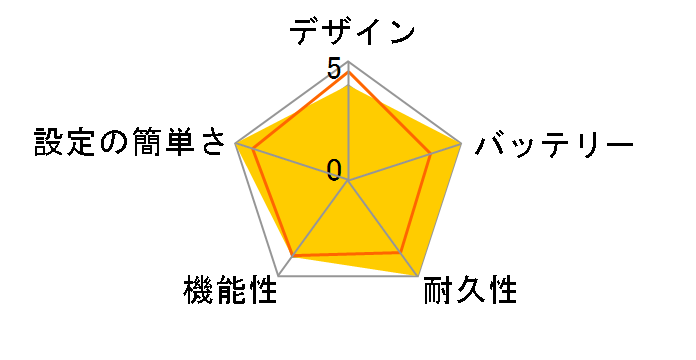 �I���j�{�b�g �n���[�I QB [�u���b�N]�̃��[�U�[���r���[