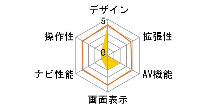 L-BD7NP�̃��[�U�[���r���[