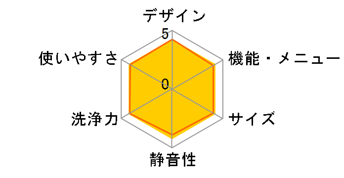 IAW-T801�̃��[�U�[���r���[