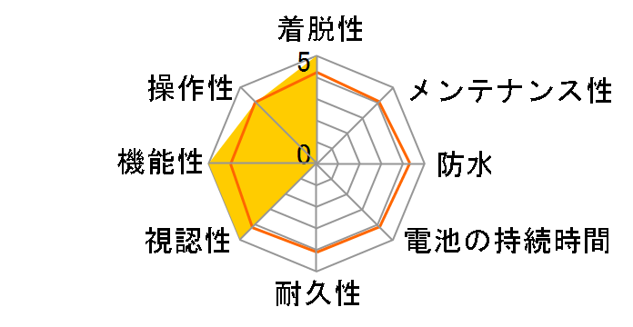 SUPER GPS [BLACK]�̃��[�U�[���r���[