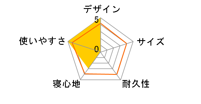 �V���o�[�L�����s���O�}�b�g S M-7381 [�u���[]�̃��[�U�[���r���[