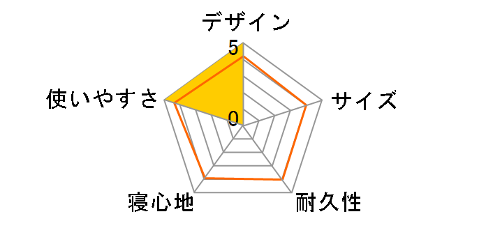 �V���o�[�L�����s���O�W���o���}�b�g M M-3317�̃��[�U�[���r���[