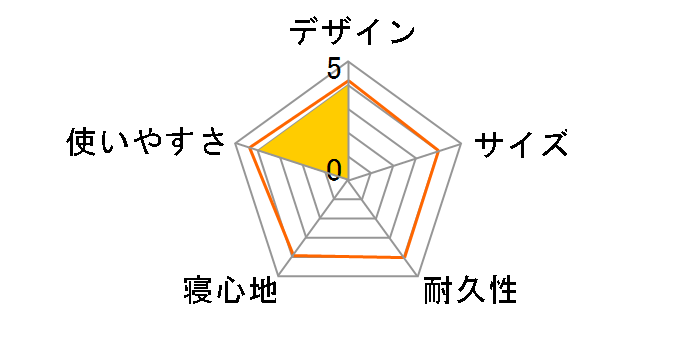 �V���o�[�L�����s���O�}�b�g L M-3311 [�u���[]�̃��[�U�[���r���[