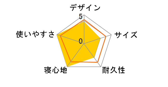 �V���o�[�L�����s���O�W���o���}�b�g S UB-3046 [�u���[]�̃��[�U�[���r���[