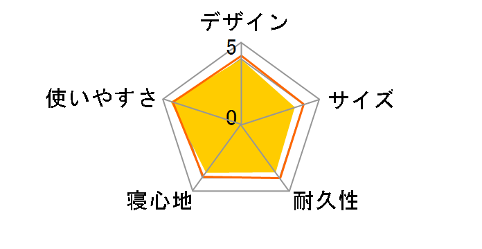 EVA�t�H�[���}�b�g M-3318�̃��[�U�[���r���[