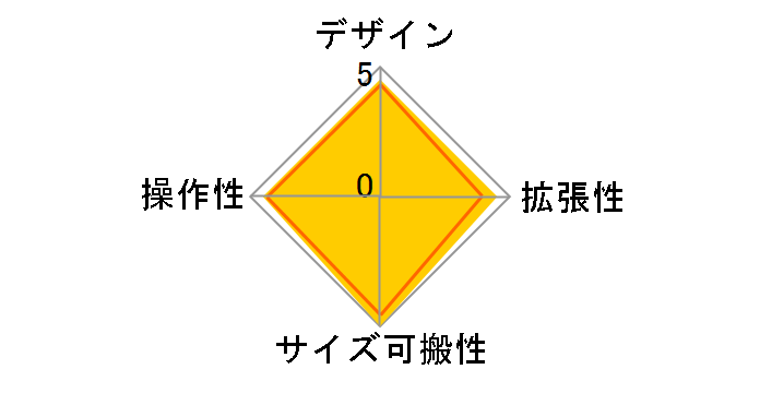 Mix5�̃��[�U�[���r���[