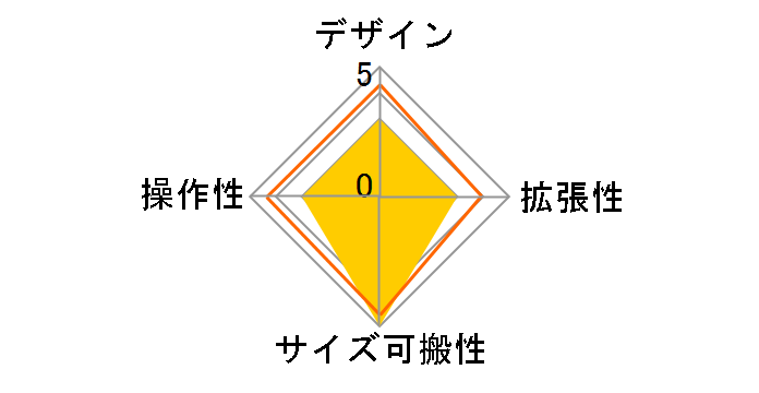 Mix8�̃��[�U�[���r���[