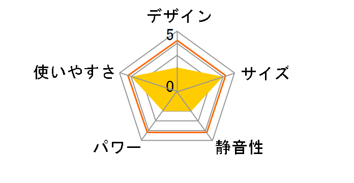 PRISMATE PR-WA003-IV [�A�C�{���[]�̃��[�U�[���r���[