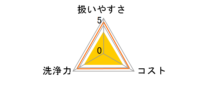 �����W�F���p�C�v�N���[�i�[ 800g�̃��[�U�[���r���[