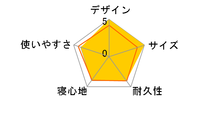 �t�H�[���f�B���O�e���g�}�b�g/270 2000017147�̃��[�U�[���r���[