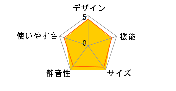 VEGETA GR-P550FW(ZC) [���s�X�A�C�{���[]�̃��[�U�[���r���[