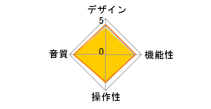 NA6006̃[U[r[