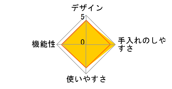 �V���A�[ TC-900�̃��[�U�[���r���[