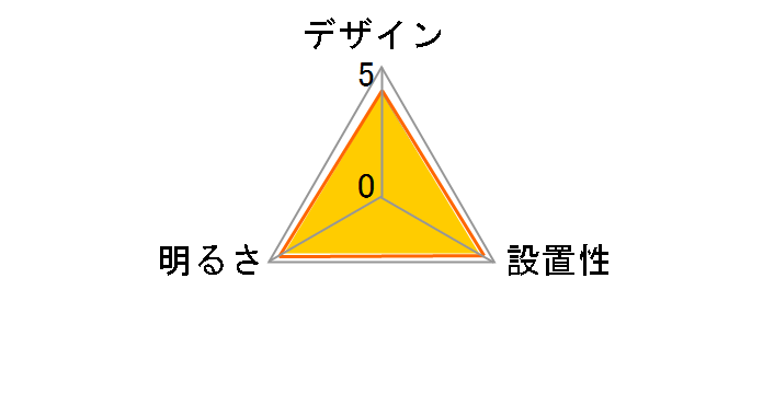 HH-CD2033A�̃��[�U�[���r���[