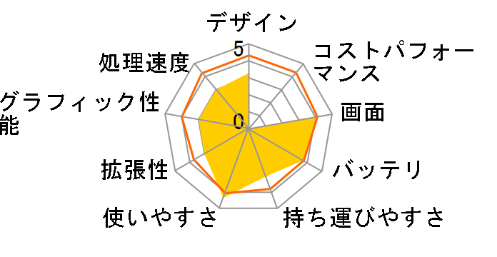 HP x360 11-ab120TU ���i.com���� ������4GB&128GB SSD���ڃ��f���̃��[�U�[���r���[