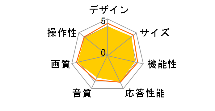 AQUOS 2T-C24AD-B [24�C���` �u���b�N�n]�̃��[�U�[���r���[