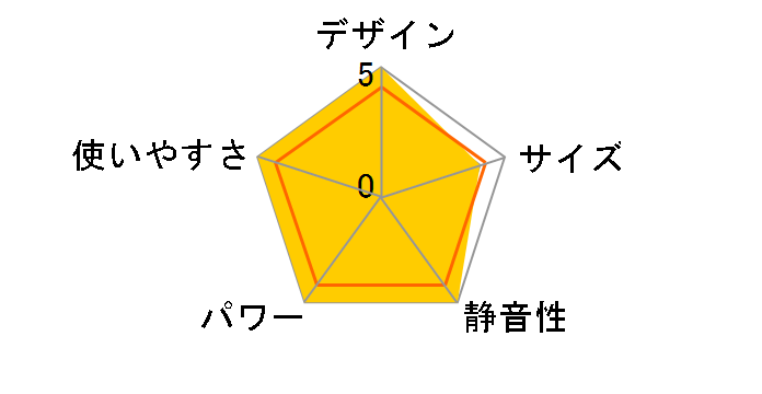 FF-VG35YA�̃��[�U�[���r���[