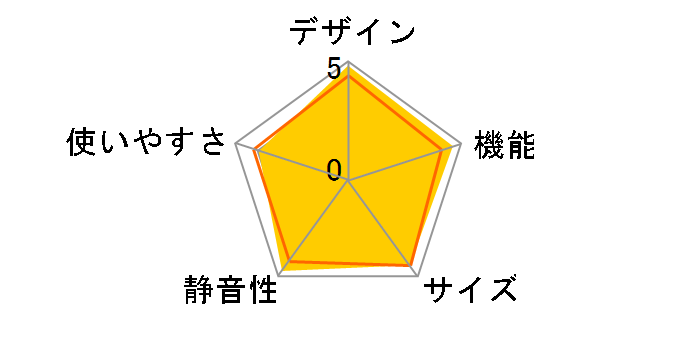 �u����X�}�[�g��e�� WX�V���[�Y MR-WX52D-F [�N���X�^���t���[����]�̃��[�U�[���r���[