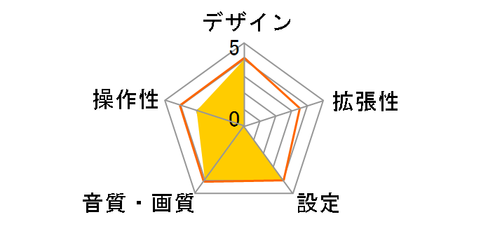 V0050 [�u���b�N]�̃��[�U�[���r���[